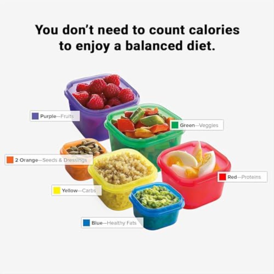 Набор Beachbody 21 Day Fix из  – обзор и цена Meal Prep For Weight Loss